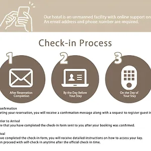 check availability